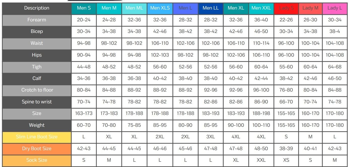 SCUBA FORCE EXPLORER NST KURU ELBİSE